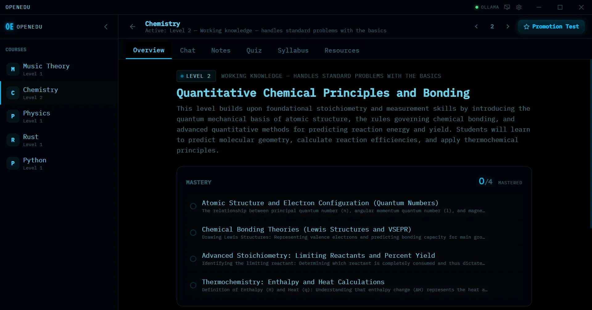 The OpenEdu course view for a chemistry course at level 2. It lists four subtopics to master and has tabs for chat, notes, quizzes and the syllabus.
