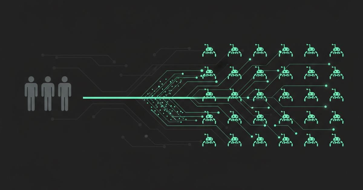 Humans vs automated systems on the internet