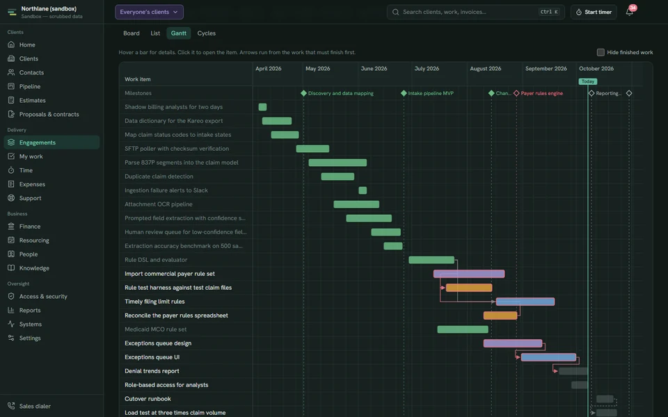 Project Gantt timeline with milestones and dependencies in a business operations app