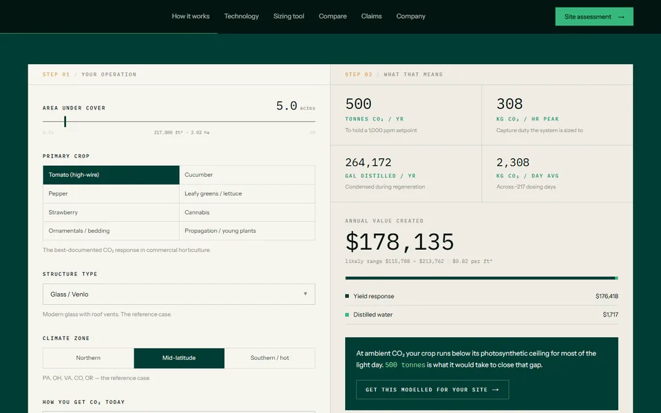 Sizing calculator of an agricultural technology site